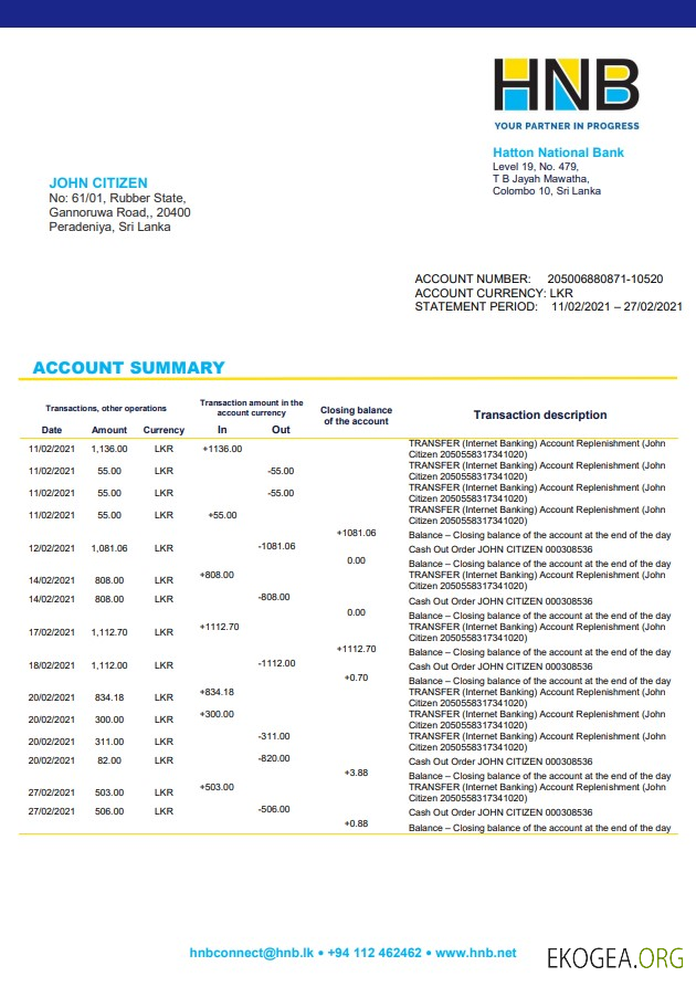 Sri Lanka Banque Nationale Hatton Mot